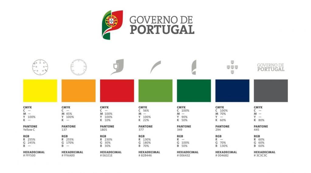 manual of graphic standards portugal